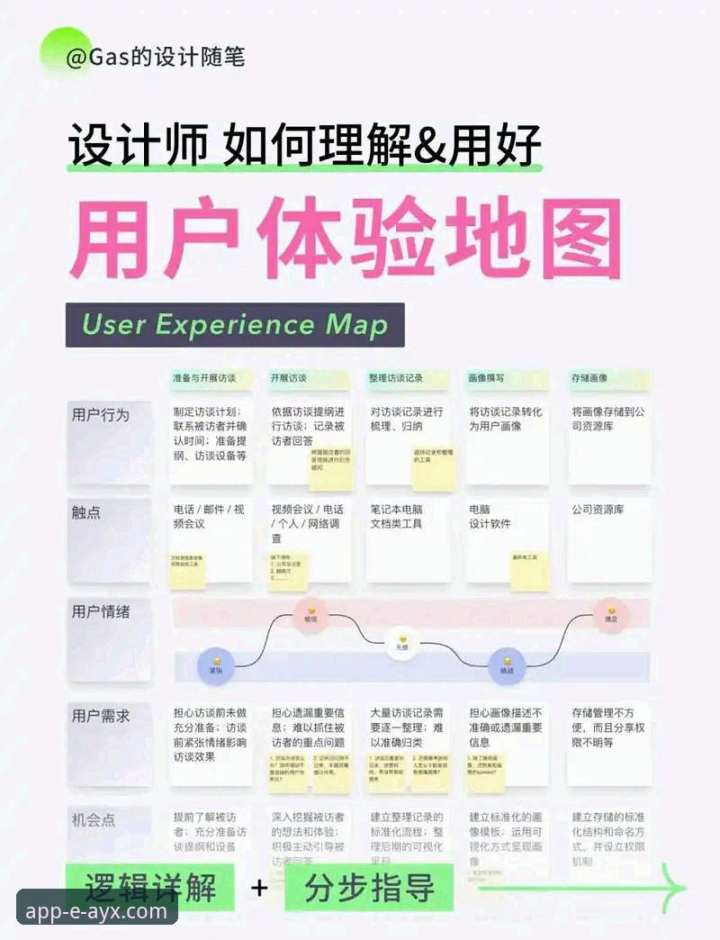 爱游戏平台用户体验深度解析：从下载到上手的完整指南